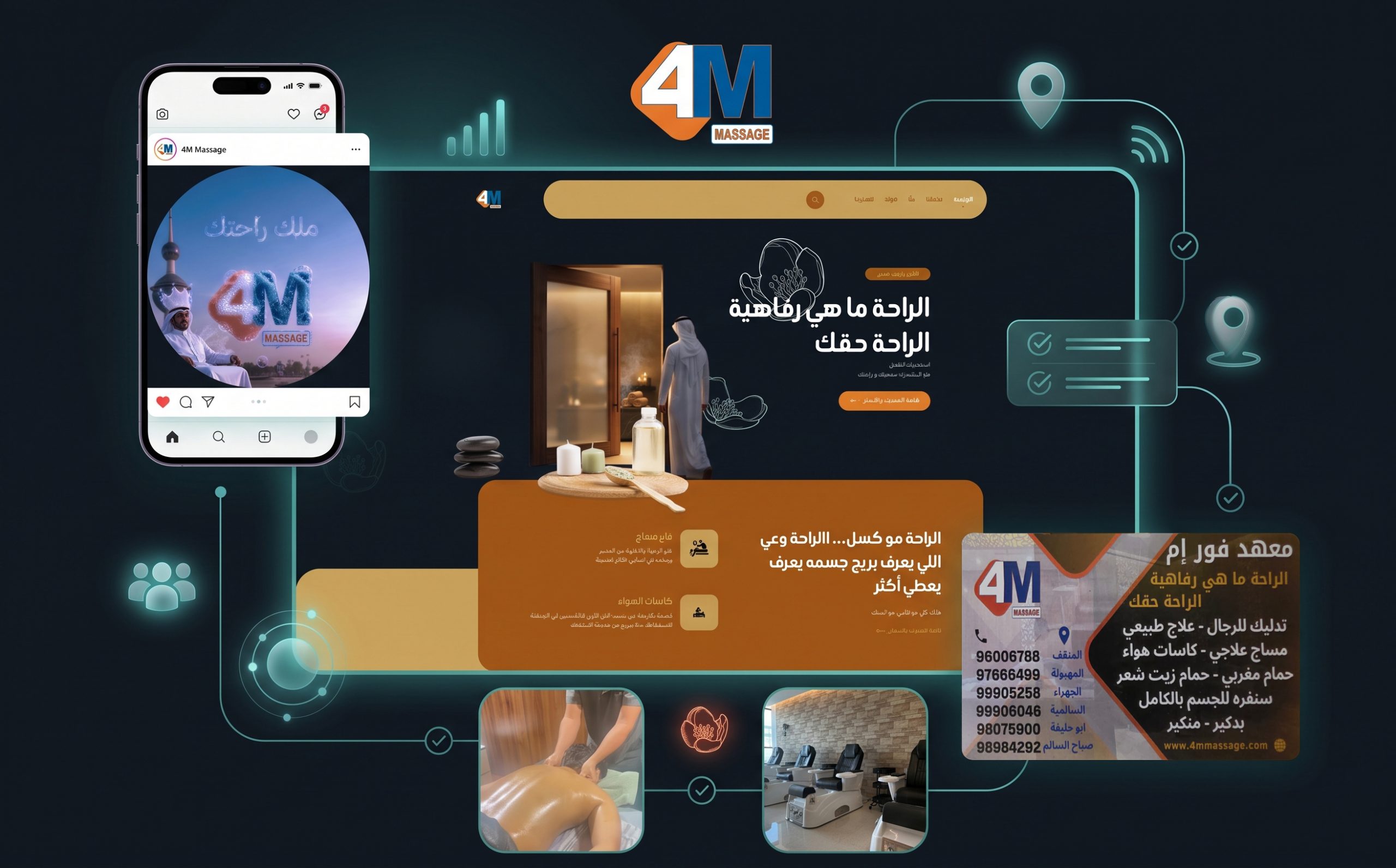 AlyValley 4MMASSAGE Case Study Wrok page